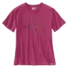 Women's Carhartt Loose Fit Heavyweight Short Sleeve Graphic T-Shirt
